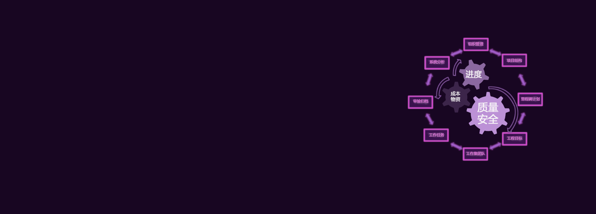 1356/一体三驱